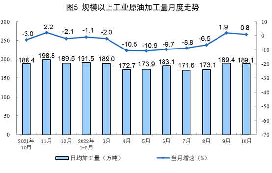 http://192.168.0.1:8080/webpic/W0202211/W020221115/W020221115311469755543.png